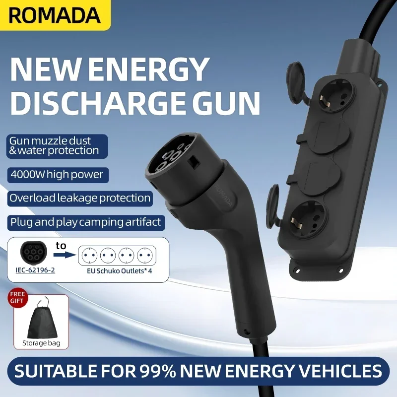Portable 16A 4KW Electric Car  - đánh giá và giá Outdoor Power Solutions