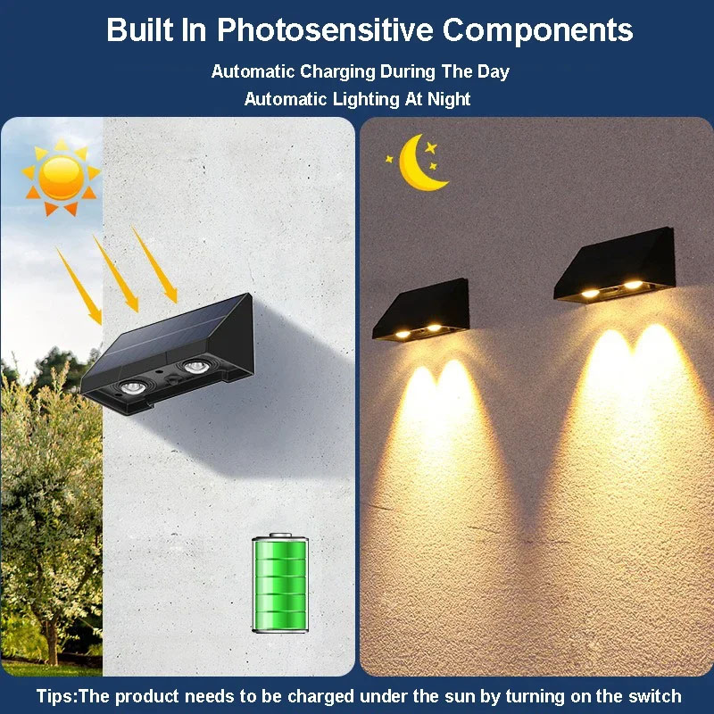 Solar Wall Lamp Outdoor Waterp - đánh giá và giá Outdoor Power Number