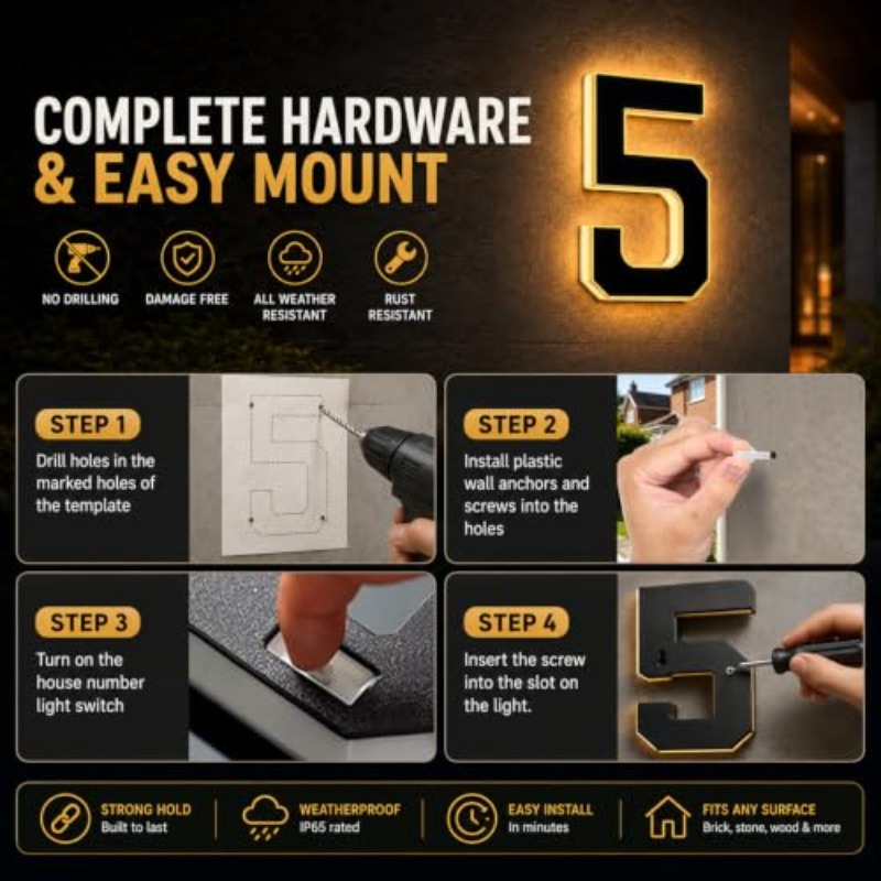 Solar Powered LED House Number - đánh giá và giá Outdoor Power Number