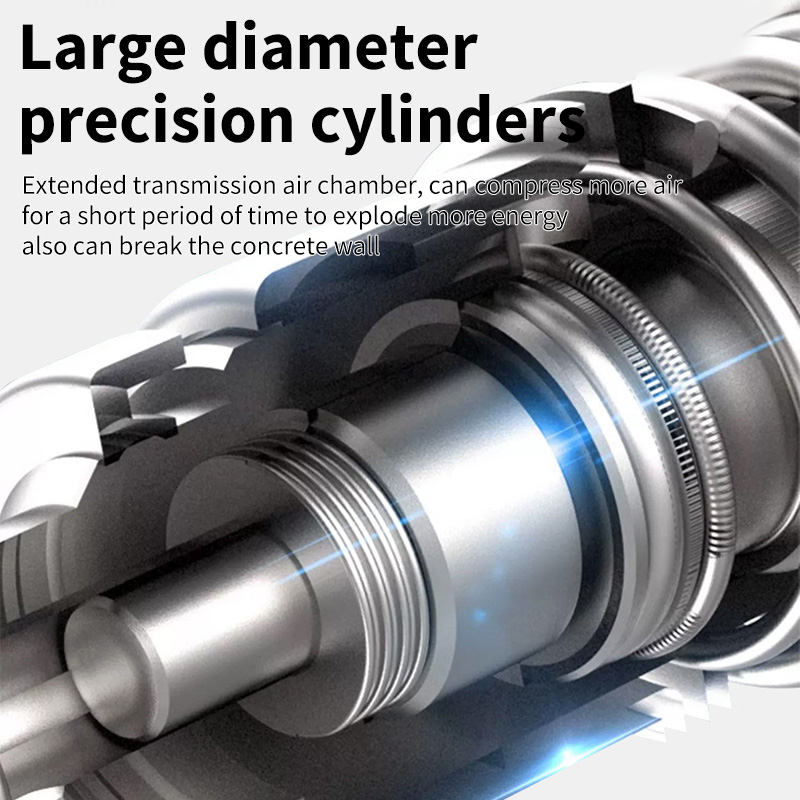Makita Electric Hammer Brushle - đánh giá và giá Outdoor Power Solutions